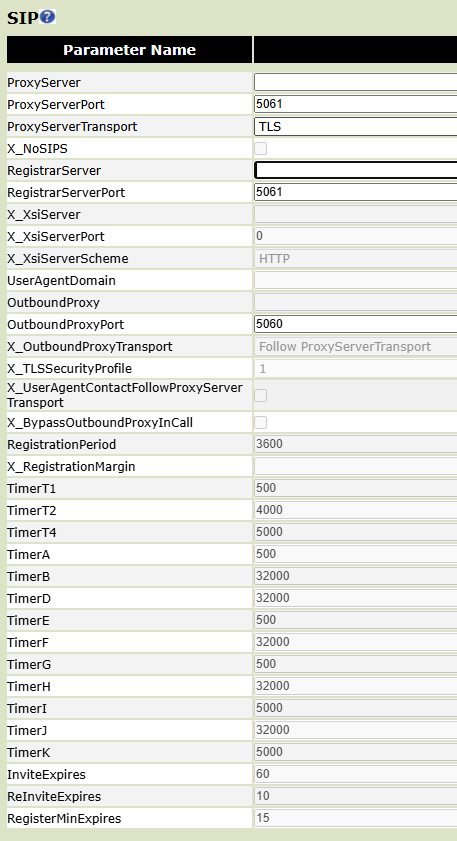 Cordless SIP settings